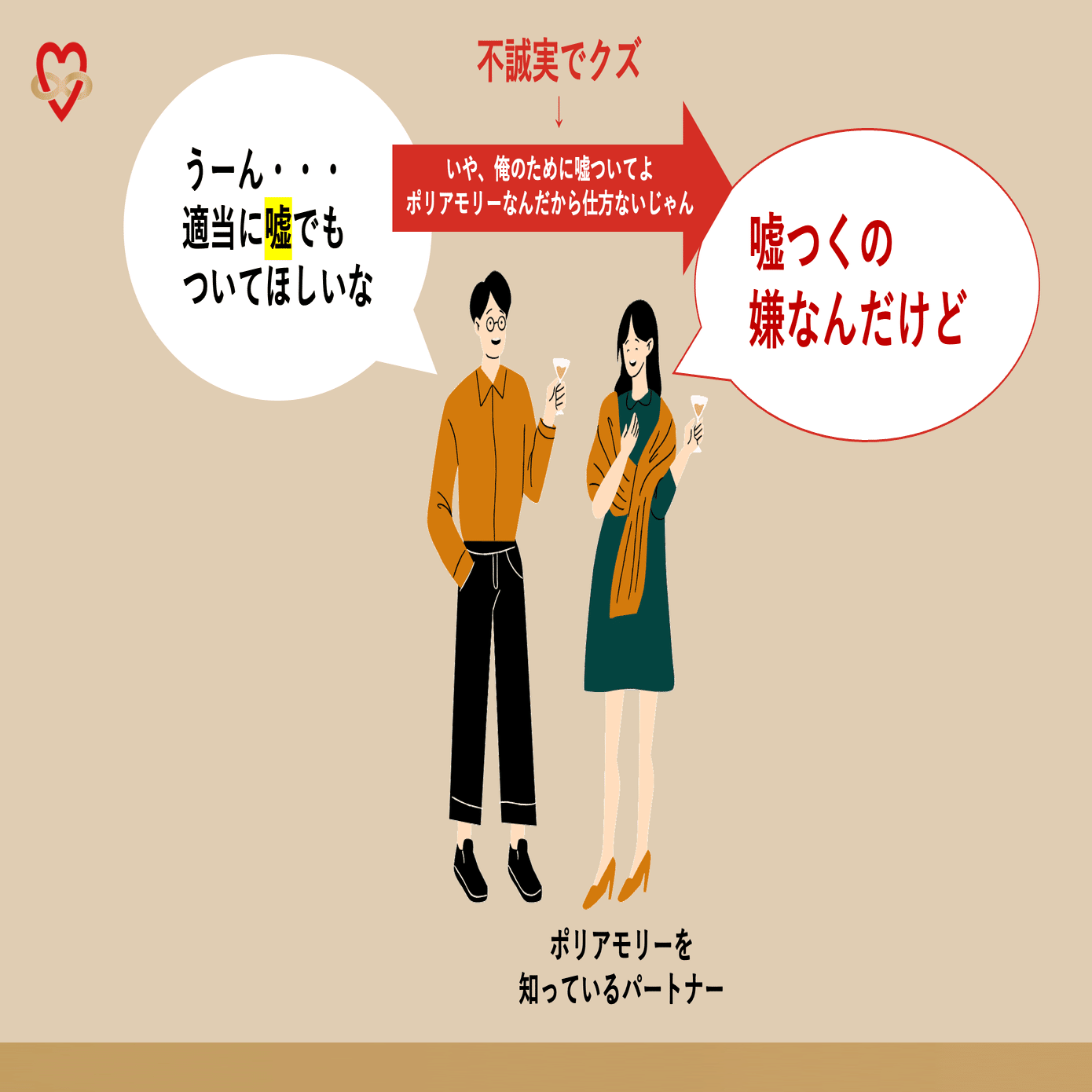 ポリアモリーをやってみたら、自分のロジックが壮大に崩壊した話