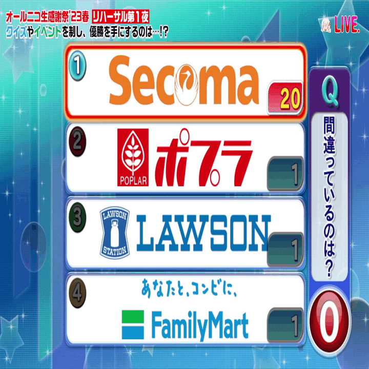 走りすぎた俺たち【オールニコ生感謝祭'23春リハ①】｜ちえなみ