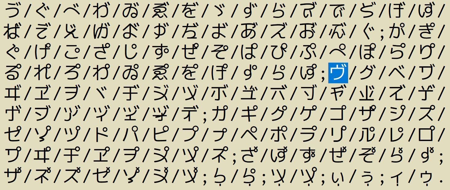 Ricty Kanaフォントの拡張仮名文字｜Qvarie