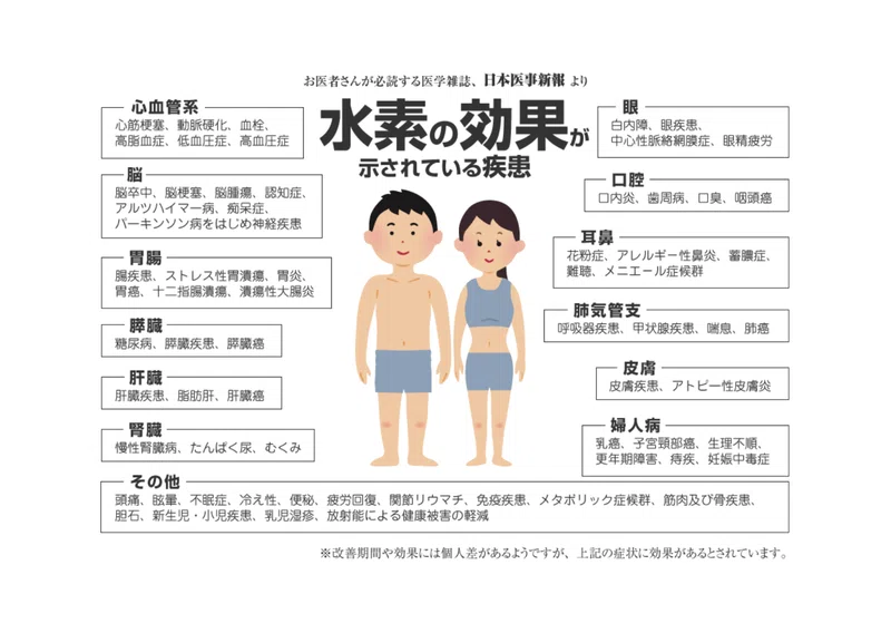 ②脳や細胞にまで行き届く｜合同会社フォーフォバー｜note