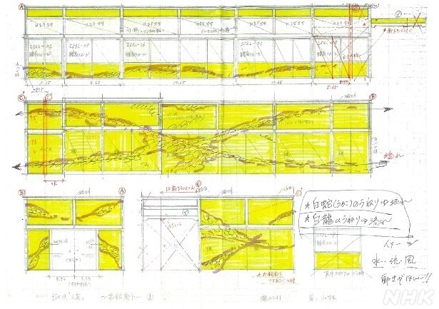 手描きの構成図の画像