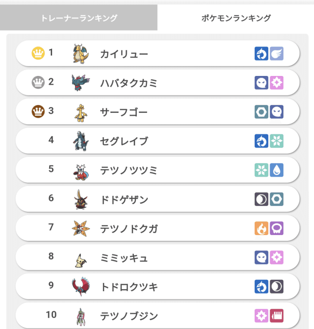 【Vスタン優勝構築】 ぬばたま マゴロク デッキ 50枚 ヴァンガードチャンピオンシップデラックス2023 予選大会（個人