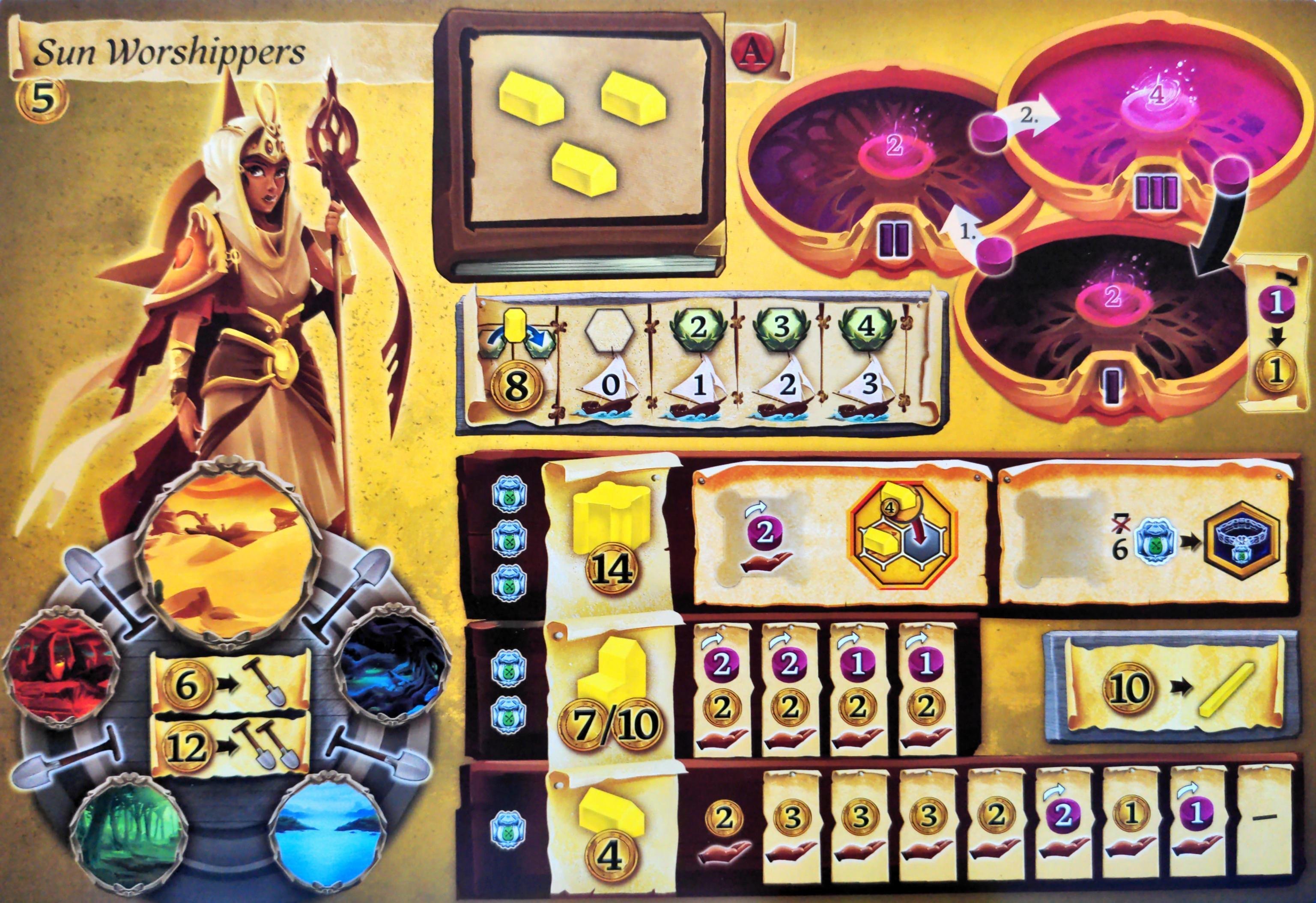 テラノヴァ 種族紹介｜つがい◇ゆあ