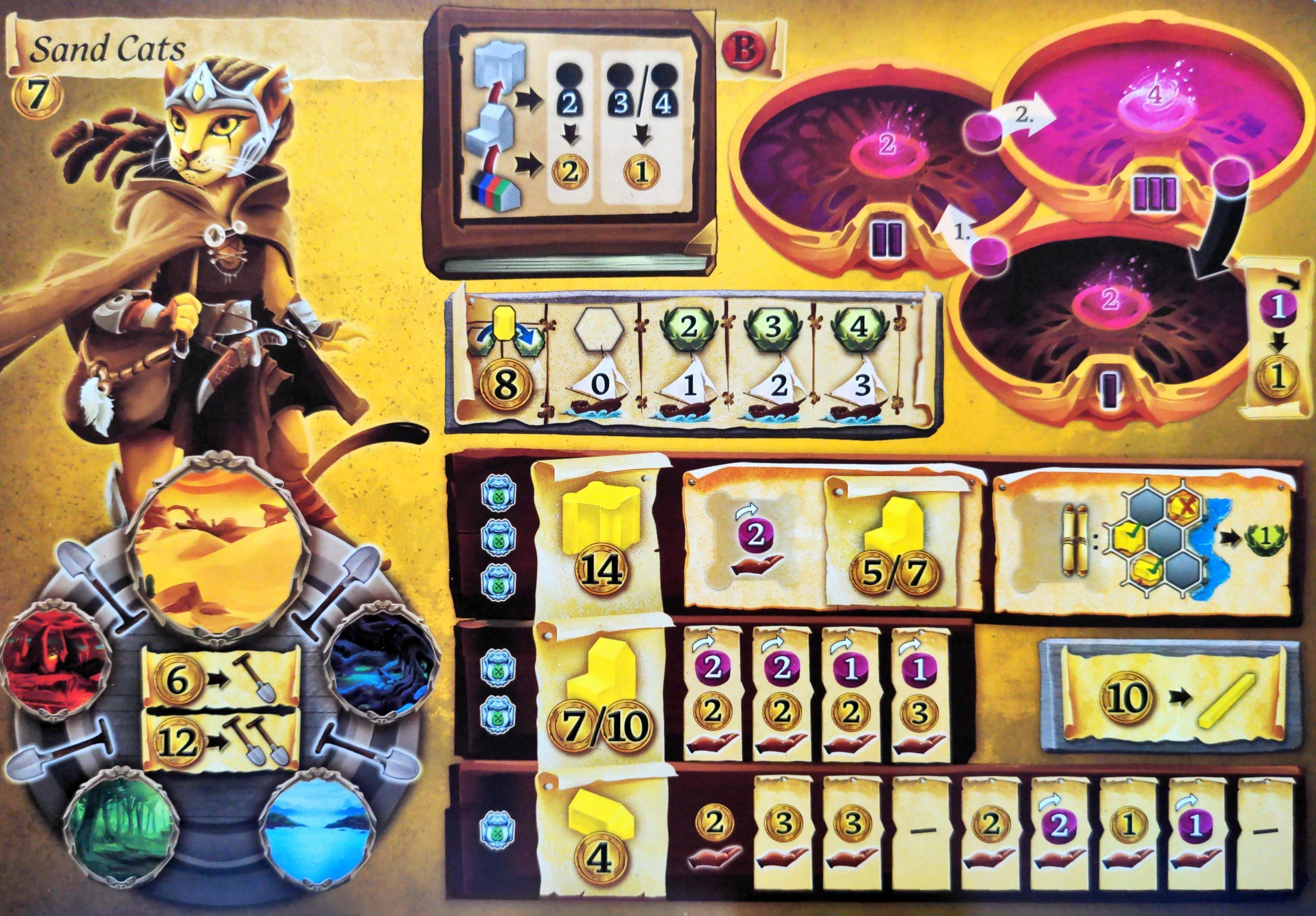 テラノヴァ 種族紹介｜つがい◇ゆあ