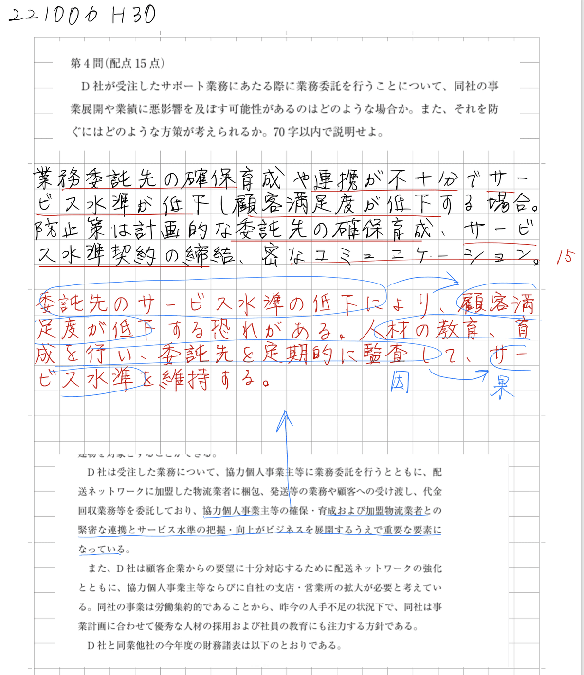 中小企業診断士二次試験 2年目の戦い方 または私は如何にして