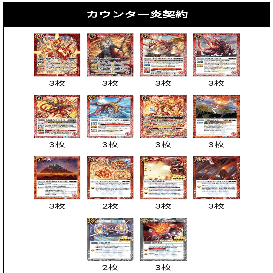 ゴッドグロウ不採用型 カウンター炎契約｜びたん