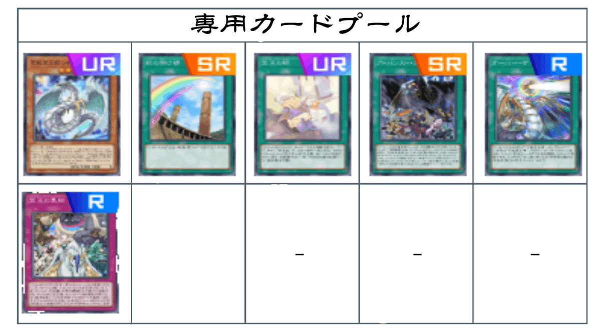 13 ヨハン・アンデルセン】学園ルーム用デッキ【遊戯王マスター 13 ヨハン・アンデルセン】学園ルーム用デッキ【遊戯王マスター