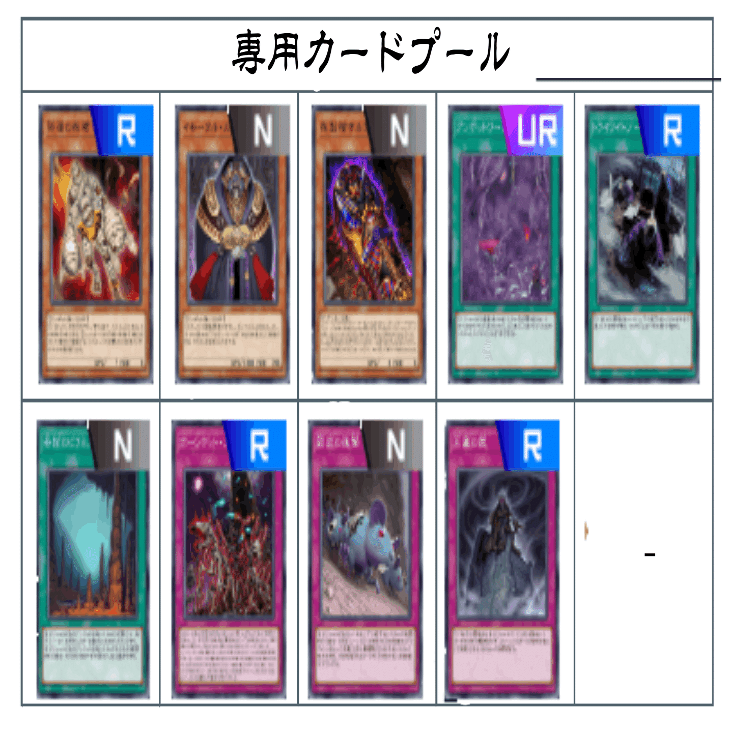 15 アビドス三世】学園ルーム用デッキ【遊戯王マスターデュエル