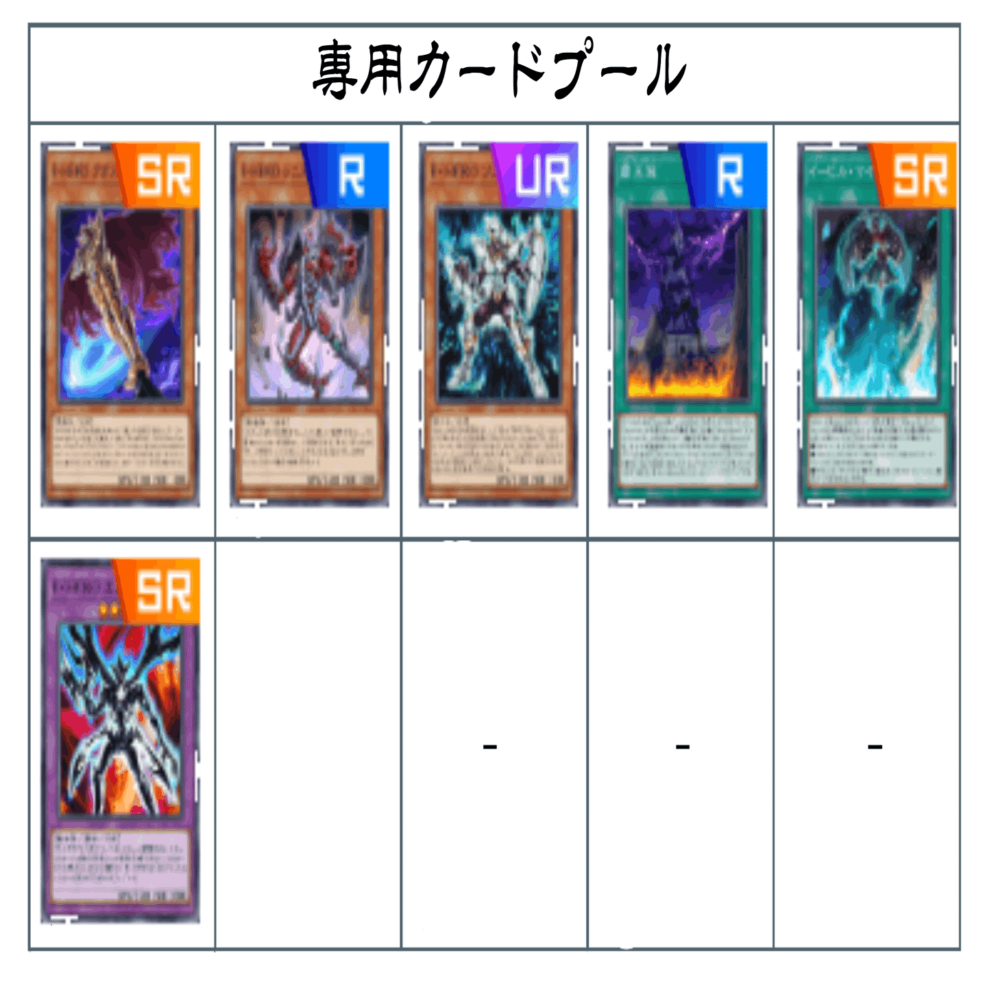 19 覇王十代】学園ルーム用デッキ【遊戯王マスターデュエル】｜午前零