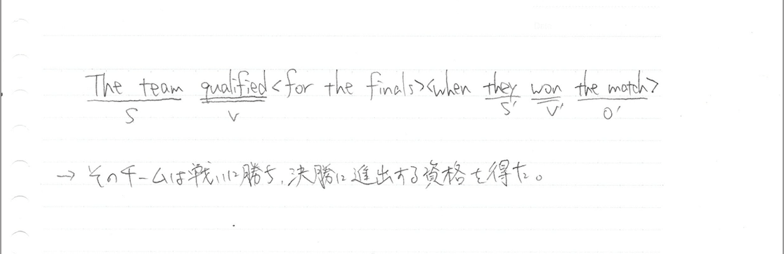 航空大学校 英語過去問 (H21-R2)+リスニング対策 平成21年度航空大学校1次試験：総合2過去問｜パイロット受験応援！