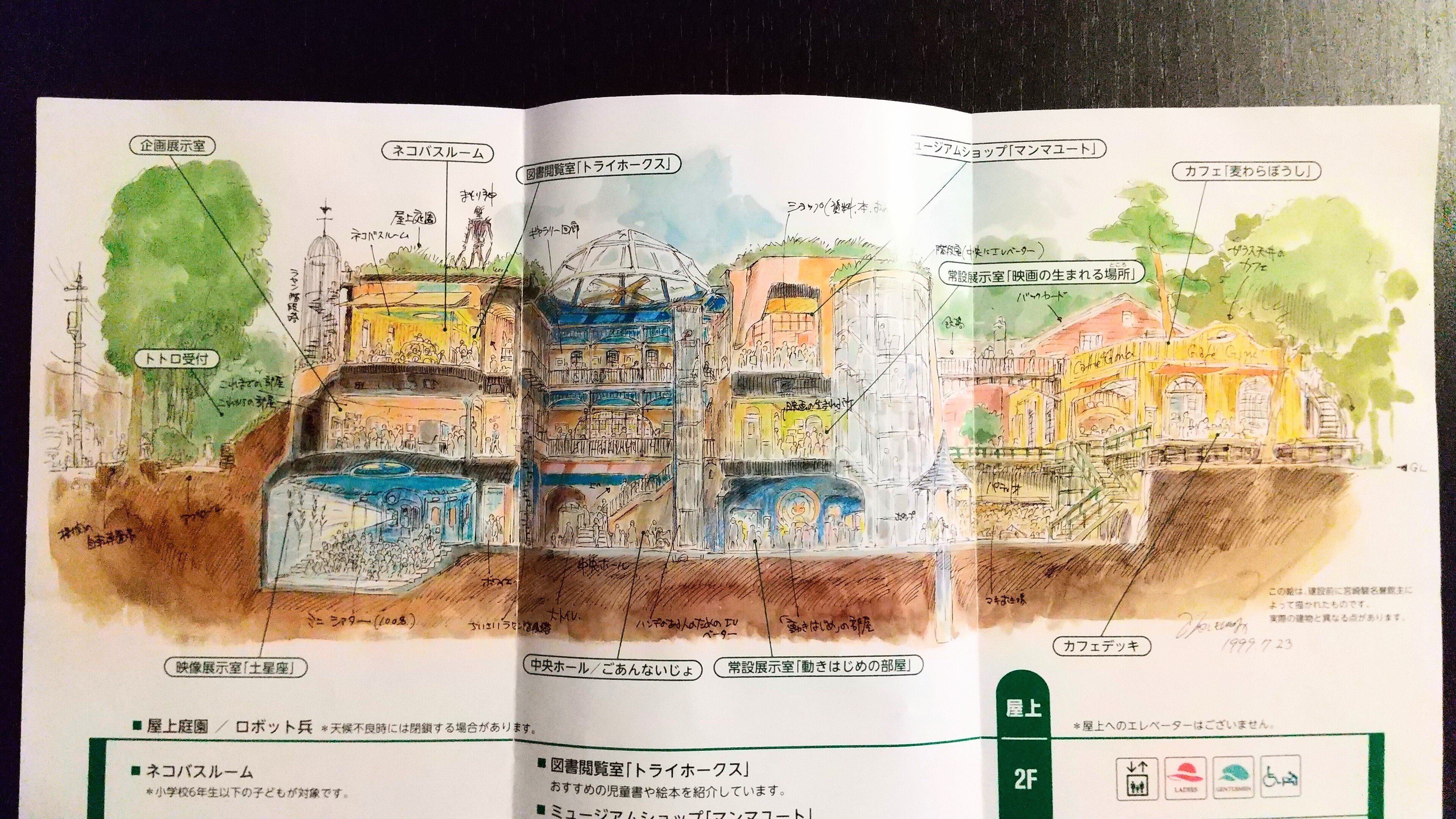 三鷹の森ジブリ美術館、大人向き？子ども向き？｜さち