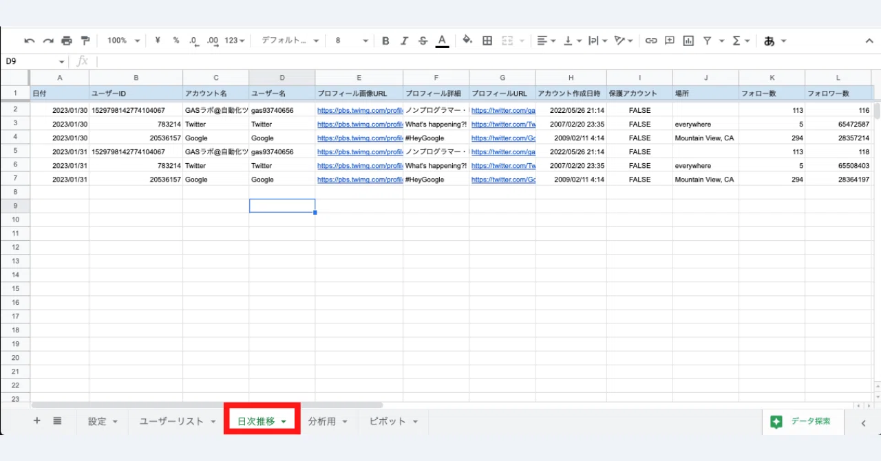 Twitter(X)フォロワー数自動取得ツール※分析用BIテンプレつき｜GASラボ