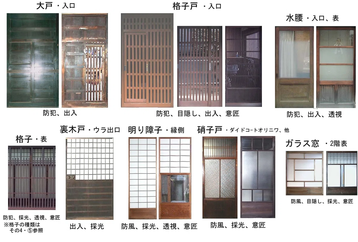 格子戸 檜 4枚 美しい、東濃桧】御簾と格子扉 高床仕様 屋根
