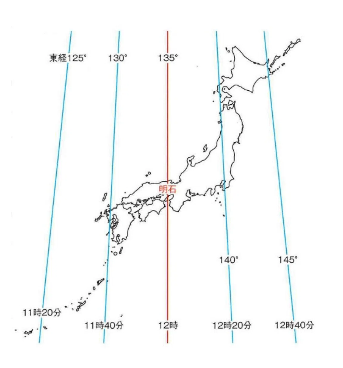 東経135度｜高雄一史 (taka) ossu