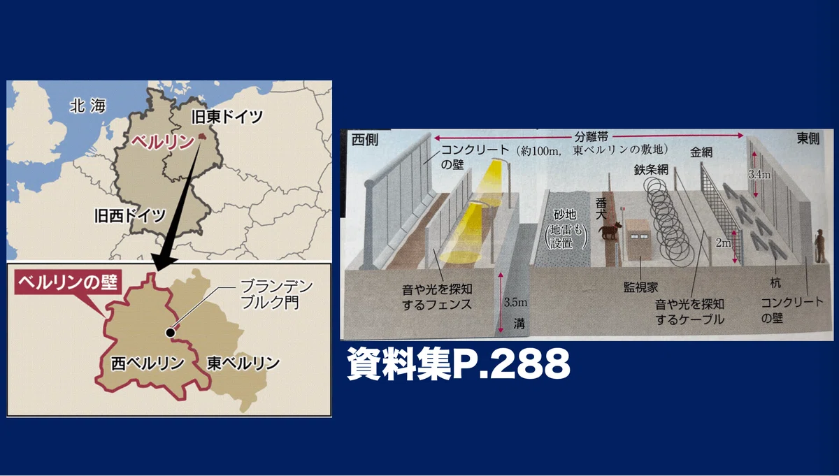 世界史A No.14 東西冷戦 後半(冷戦の高まり〜デタント)|ナシ梨