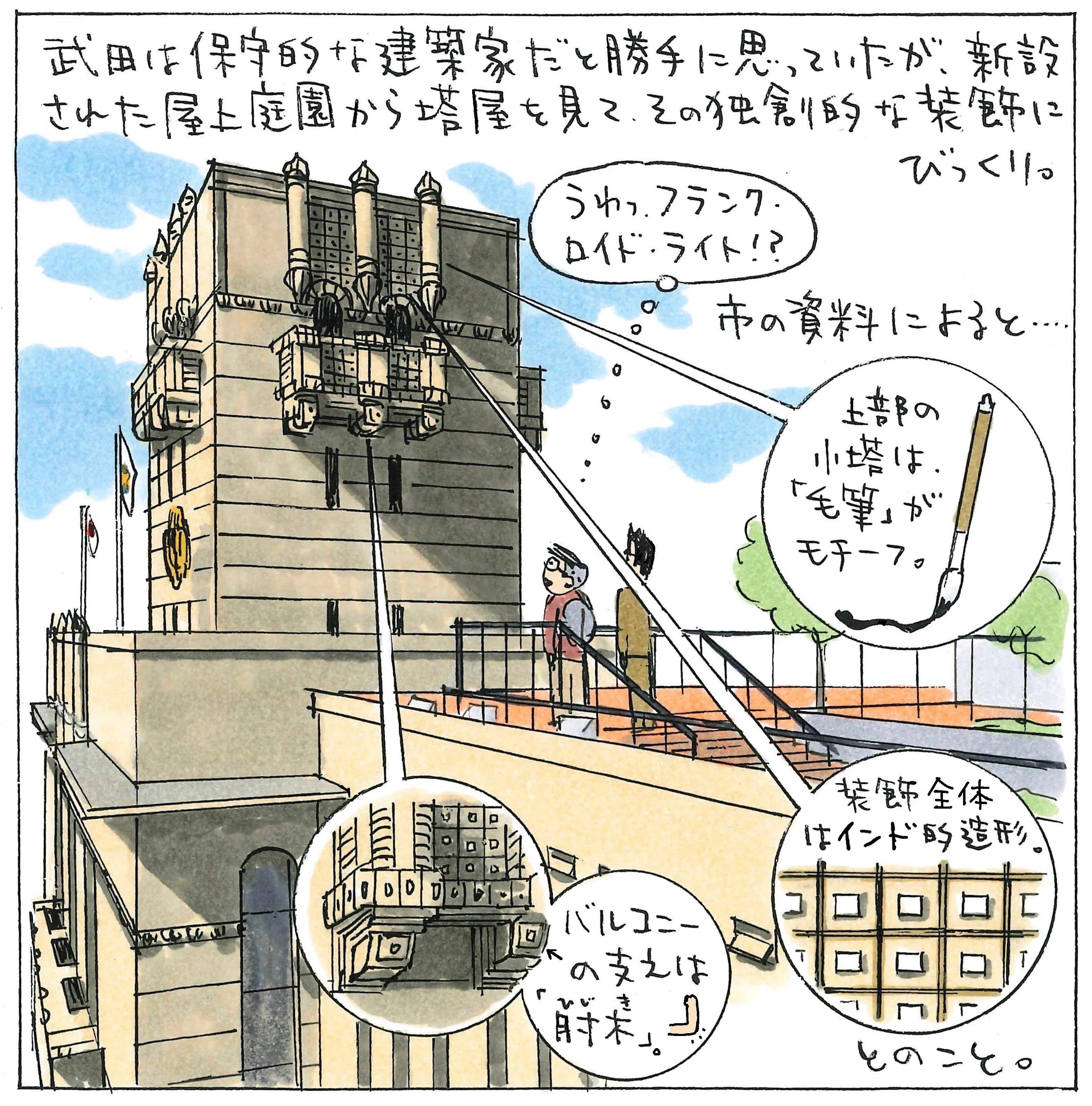 イラスト名建築ぶらり旅 with 宮沢洋＆ヘリテージビジネスラボ⑰｜日建