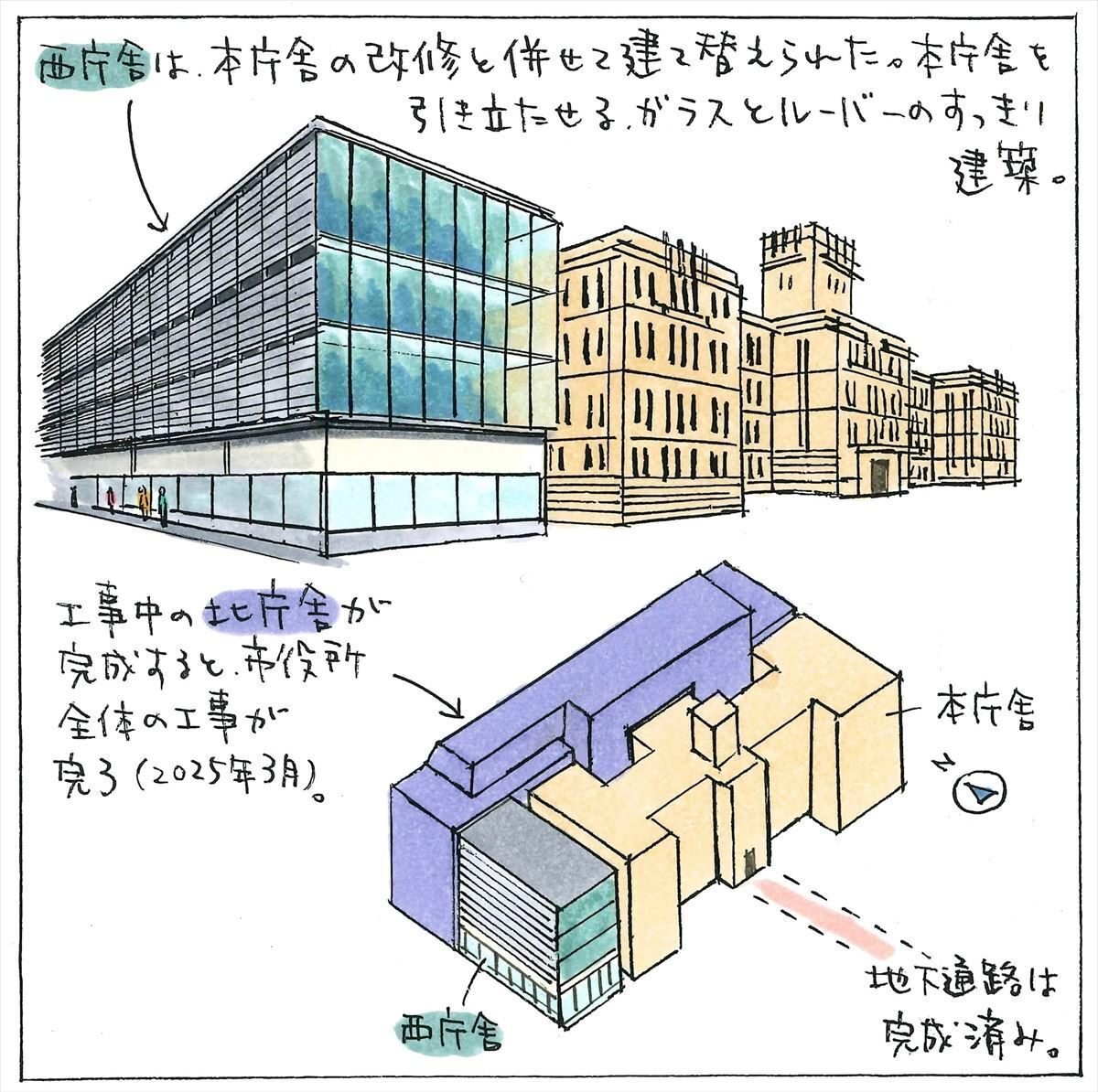 イラスト名建築ぶらり旅 with 宮沢洋＆ヘリテージビジネスラボ⑰｜日建グループ