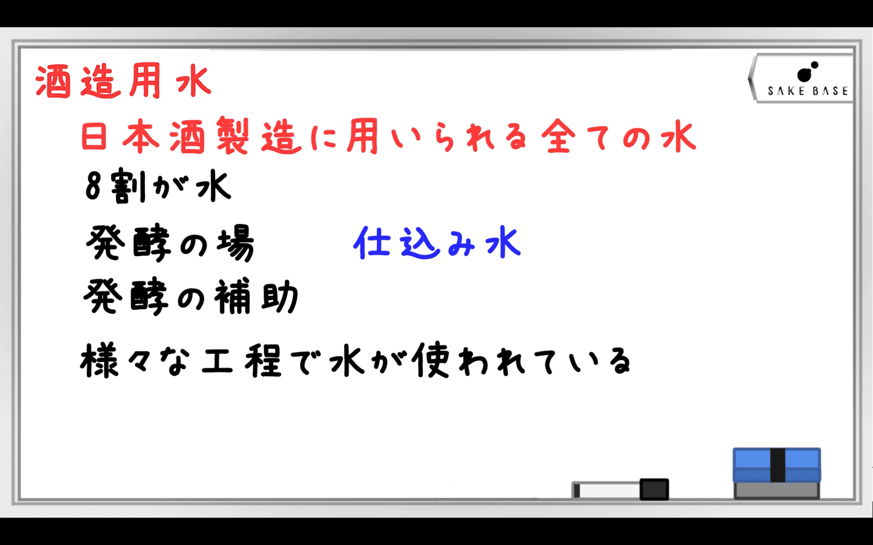 動画で学べるシリーズ！日本酒講座「原料編　水」