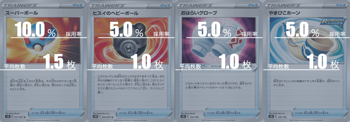 一撃ルギアVSTARのデッキ平均化【サンプルレシピ付】｜Violaの