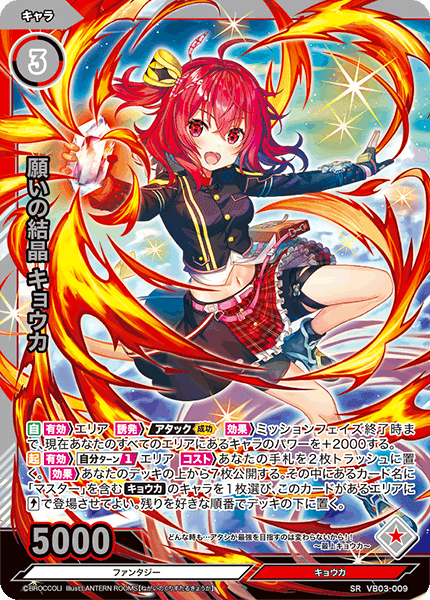 Vividz】ビビッヅのはじめかたのすすめ｜だま