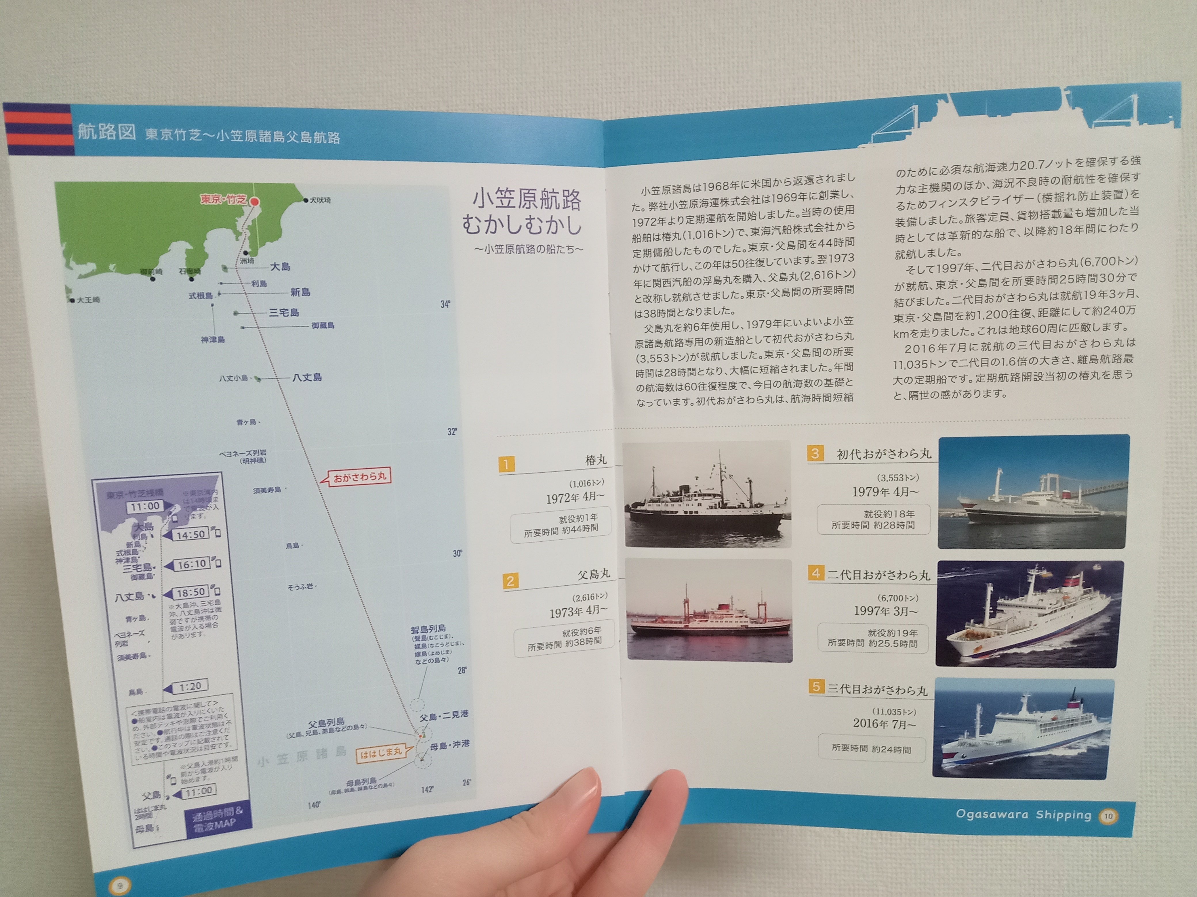 KAIYO-MARU 船に関する書籍 KAIYO-MARU 船に関する書籍