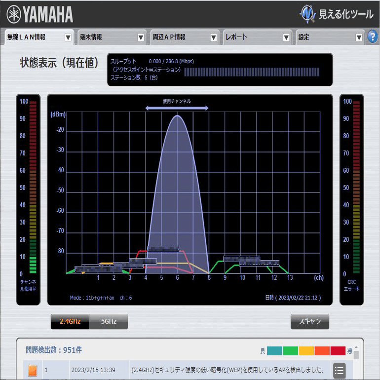 WLX222 無線LANの電波を「見える化」するツール｜NicePapa 平野 尚志