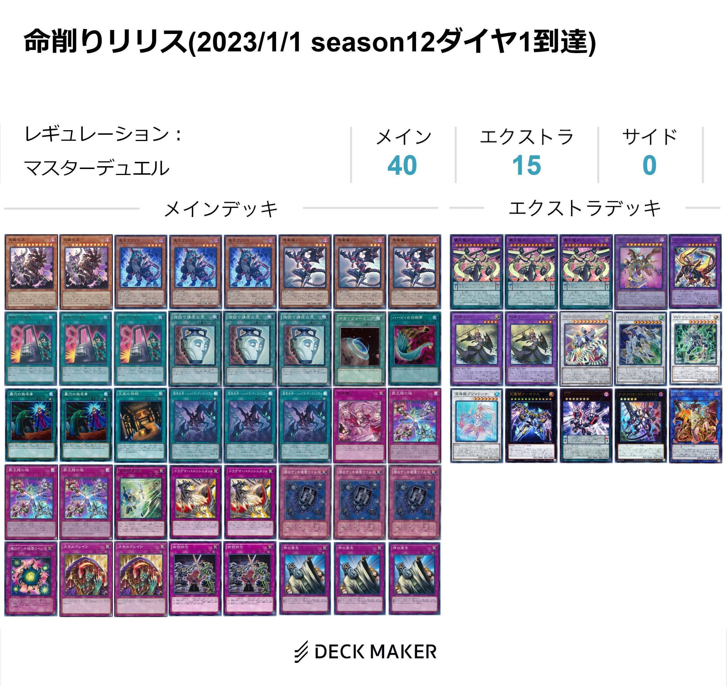 ウイルスディストピア デッキ ガチ構築 メイン40枚+EX15枚 遊戯王