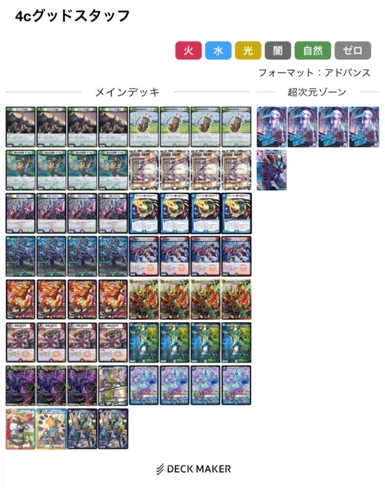 4cグッドスタッフでCS出た時のレポ｜るてん