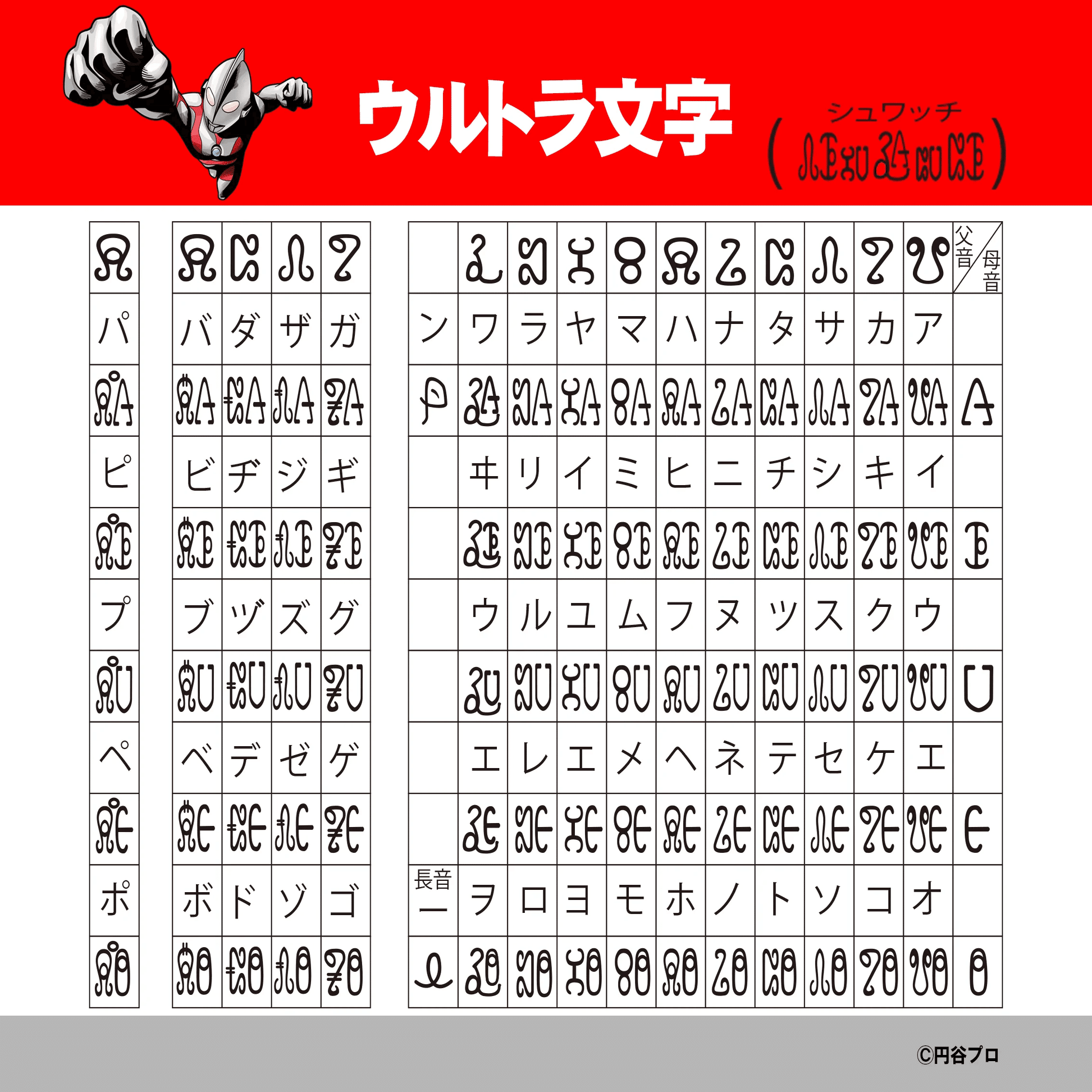 ウルトラマンゼアス2決定稿台本サイン入 ウルトラマンゼアス2 超人大戦・光と影 : 作品情報・キャスト