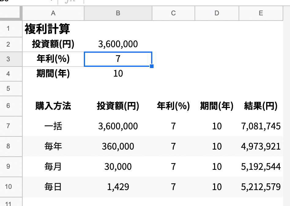 Y90F3-240220 レア［改訂 最新商業算術 玉水千市］利息計算 - 経済学