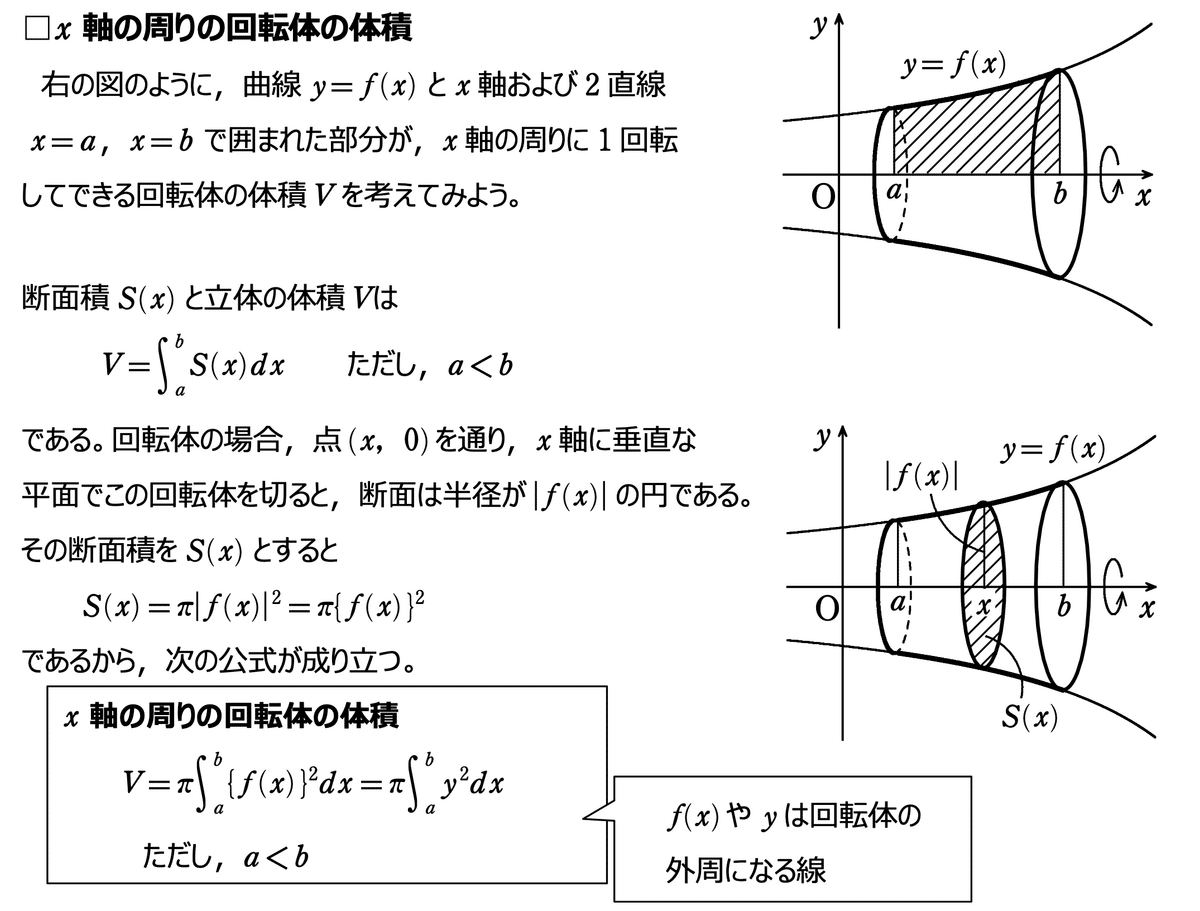 【絶版】難問とその解法 微積分と複素解析 難問とその解法 微積分と複素解析 |本 | 通販 | Amazon