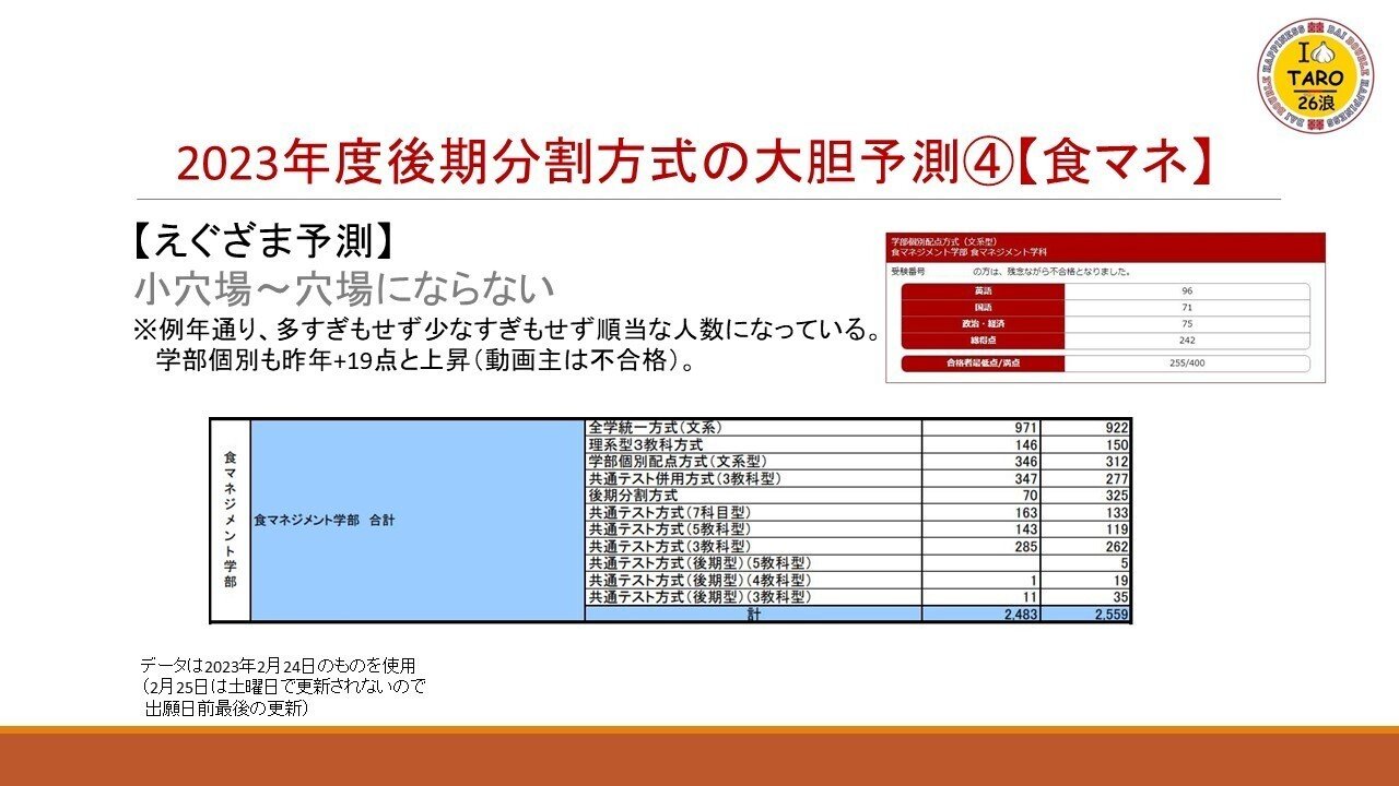 立命館大学後期分割方式 激アツ大穴大胆予測！｜えぐざま