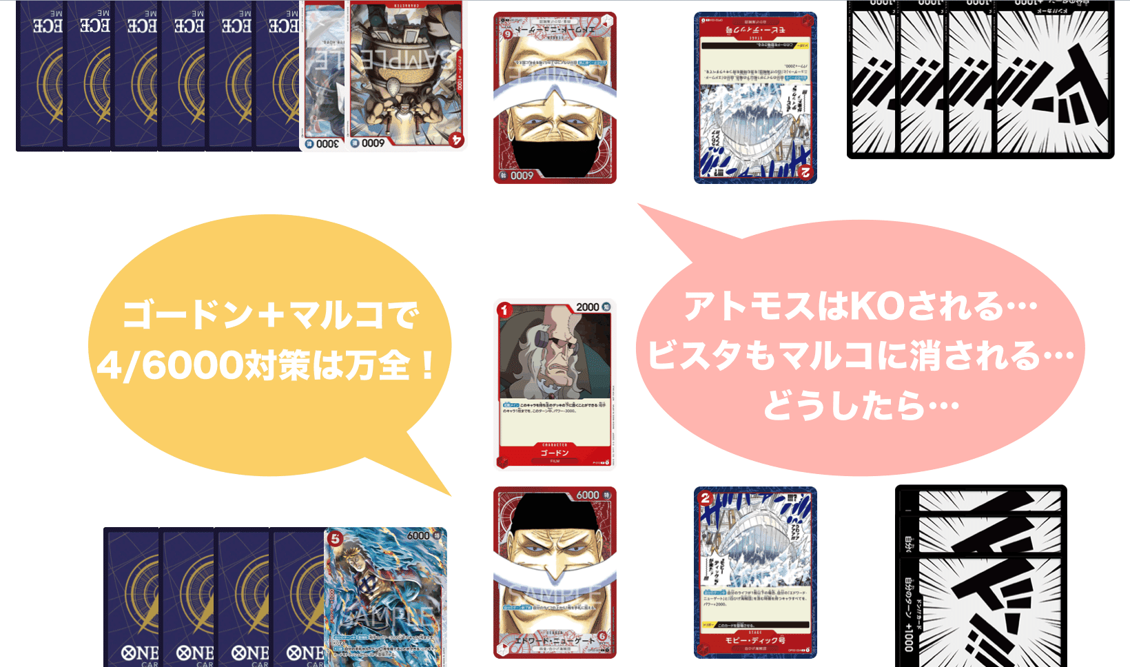 チャンピオンシップ優勝 構築済み白ひげデッキ neuroid.uprrp.edu