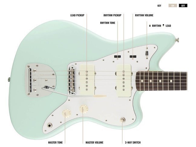 Jazzmasterを選ぶ前に知っておいてほしいこと 前編｜Rockfish's