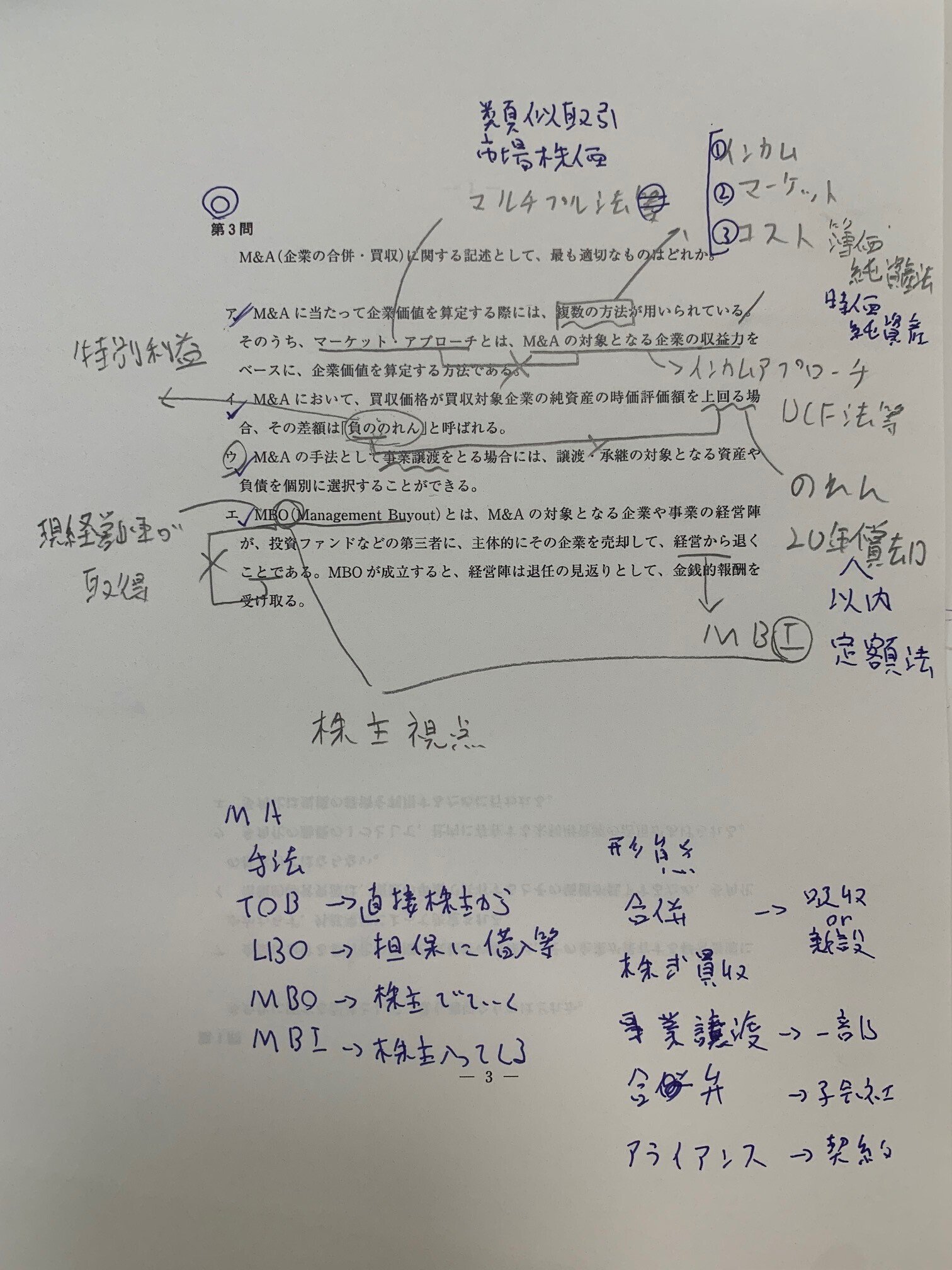 択一式資格試験】過去問の使い方について【中小企業診断士1次 択一式資格試験】過去問の使い方について【中小企業診断士1次