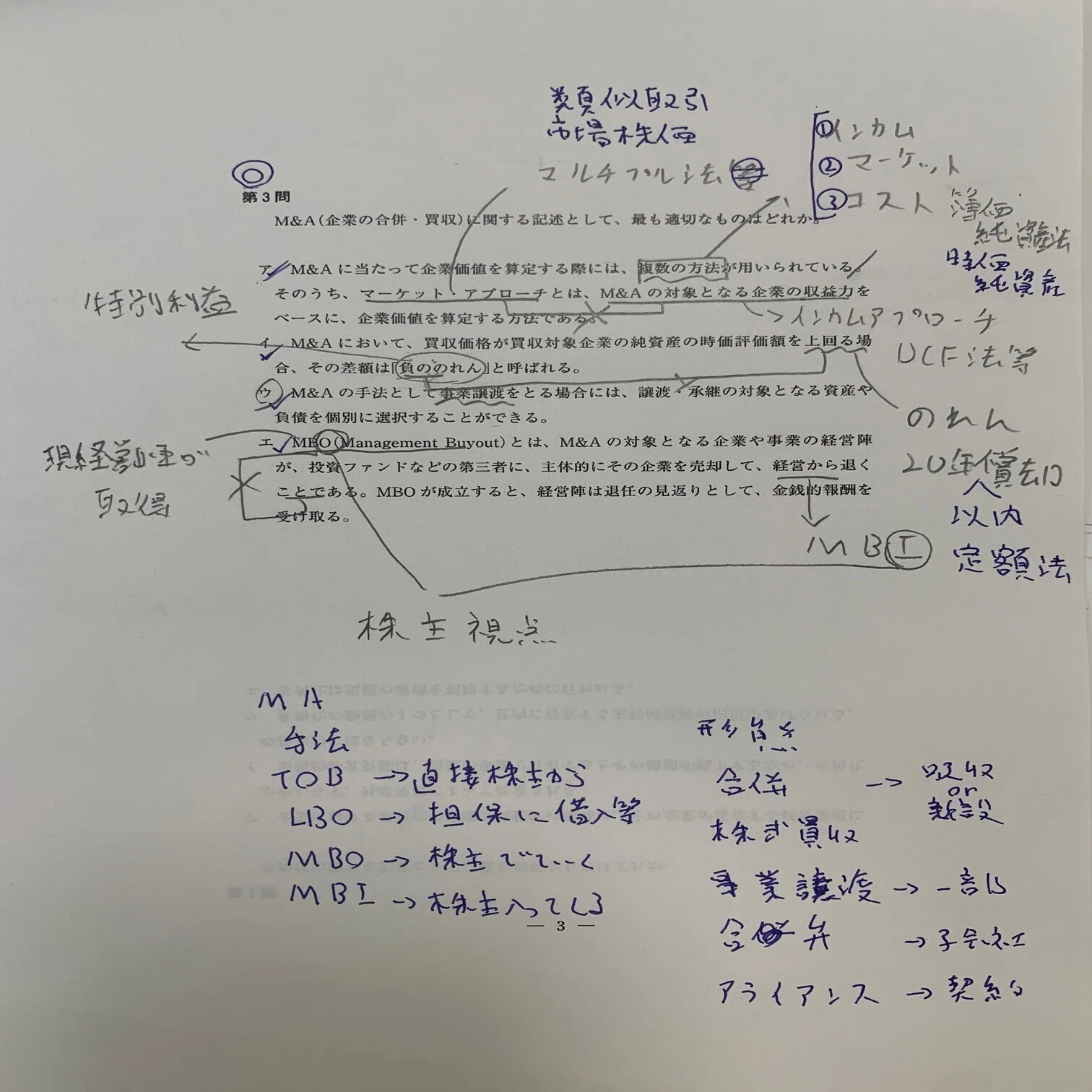 択一式資格試験】過去問の使い方について【中小企業診断士1次試験 