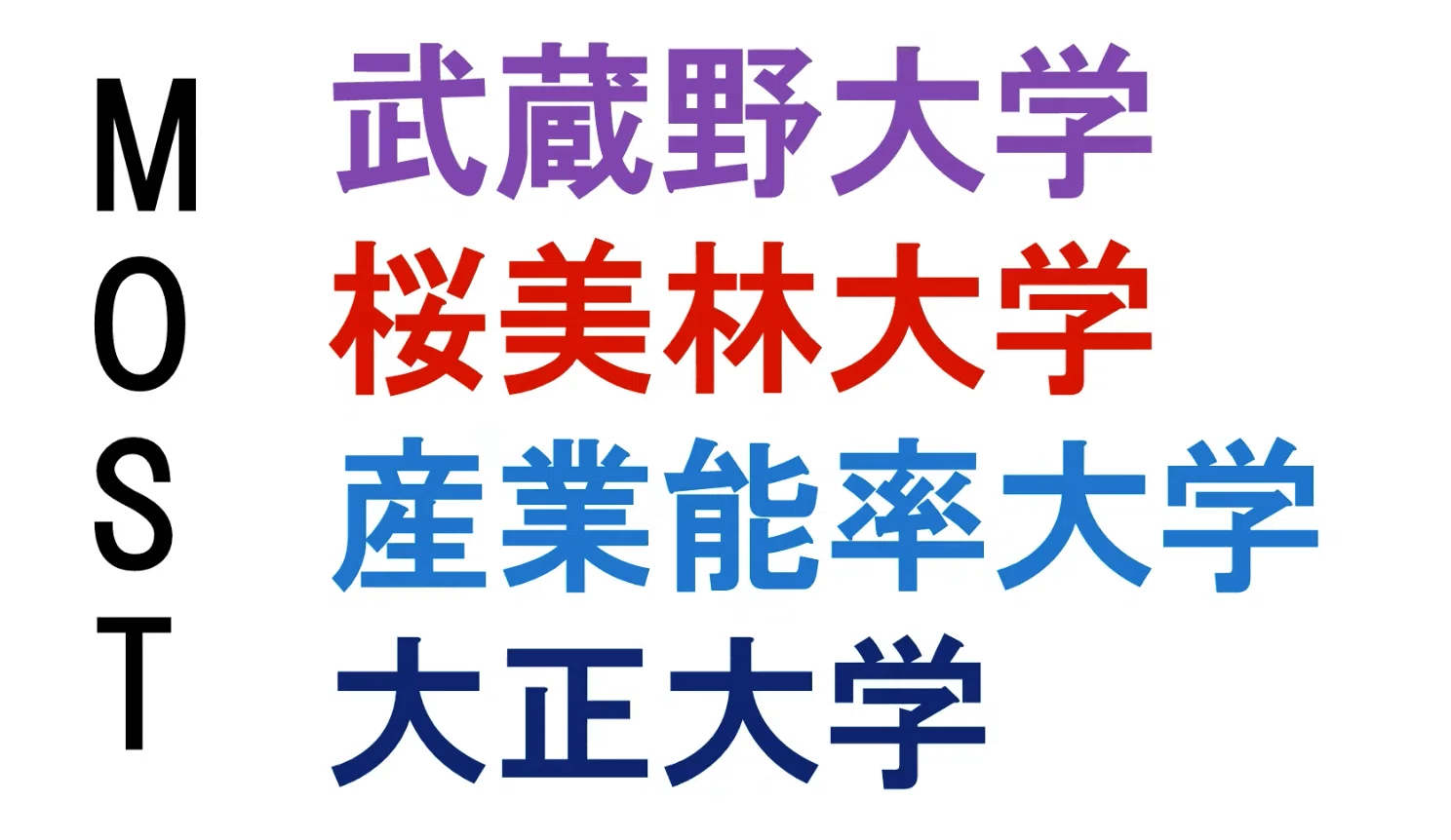 日本の大学群、中国の985211｜蘇泉