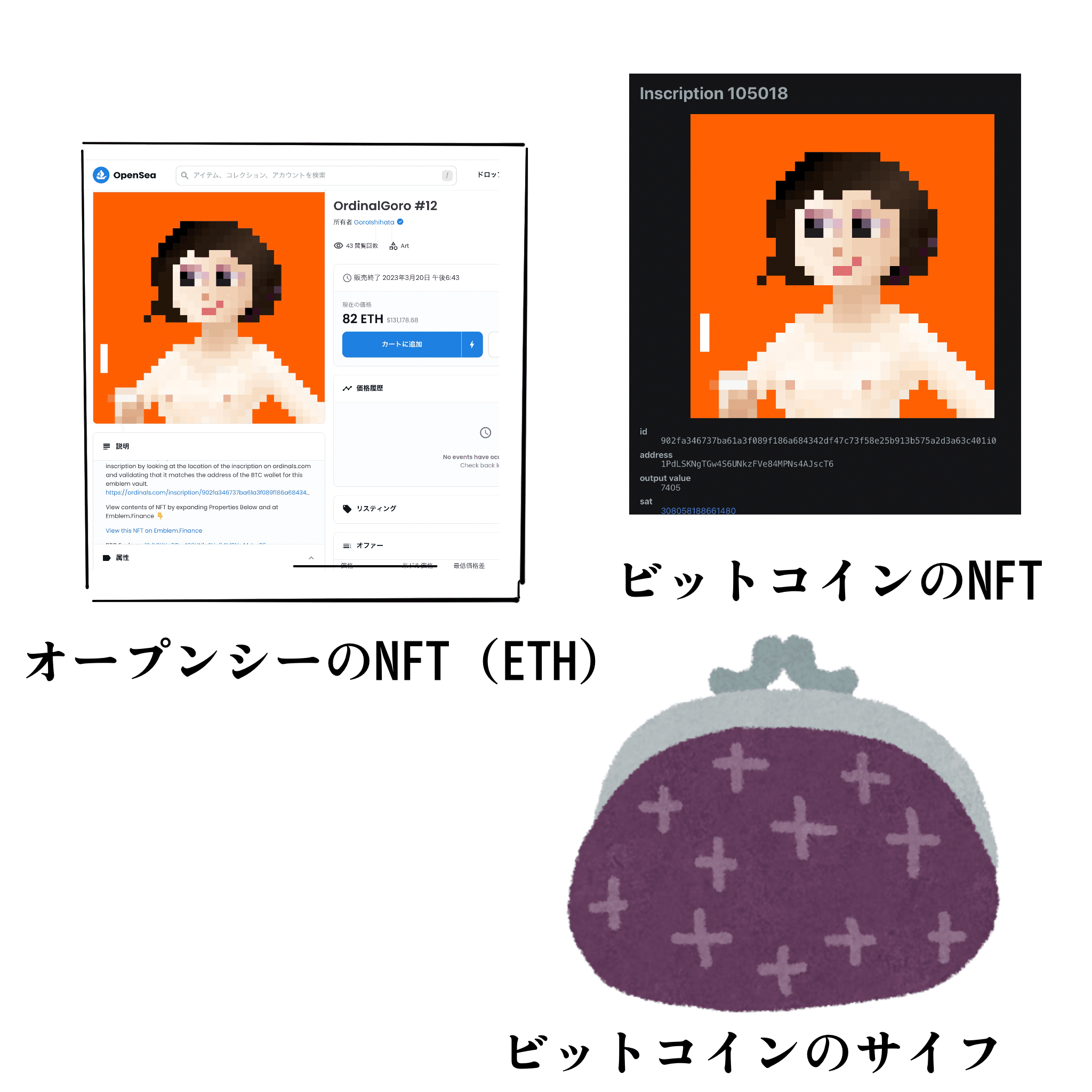 Time Vault LEB版 英語 BETA サイン入り