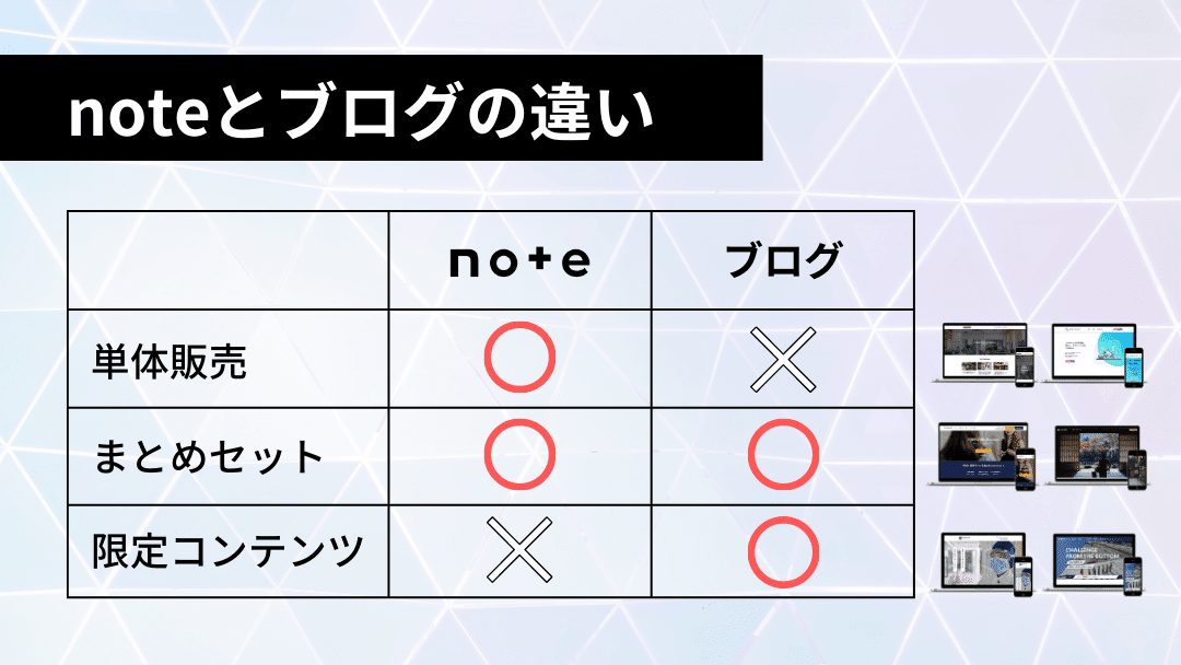 初級Ex】 デザインカンプからのコーディング実践演習【複雑な