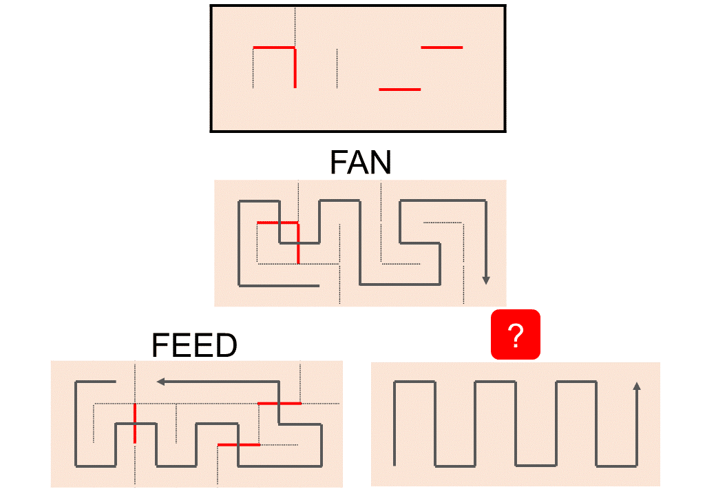 謎のツボ 赤じゃないけどポッチ付き！ 分割で無線でコード名は「π」（パイ
