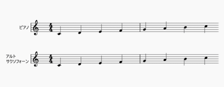 同じ音を出しているのに音符の位置が全然違う・同じ楽譜なのに 同じ音を出しているのに音符の位置が全然違う・同じ楽譜なのに