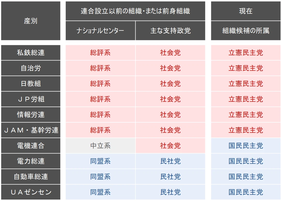 公の場での発言・インタビュー報道記録