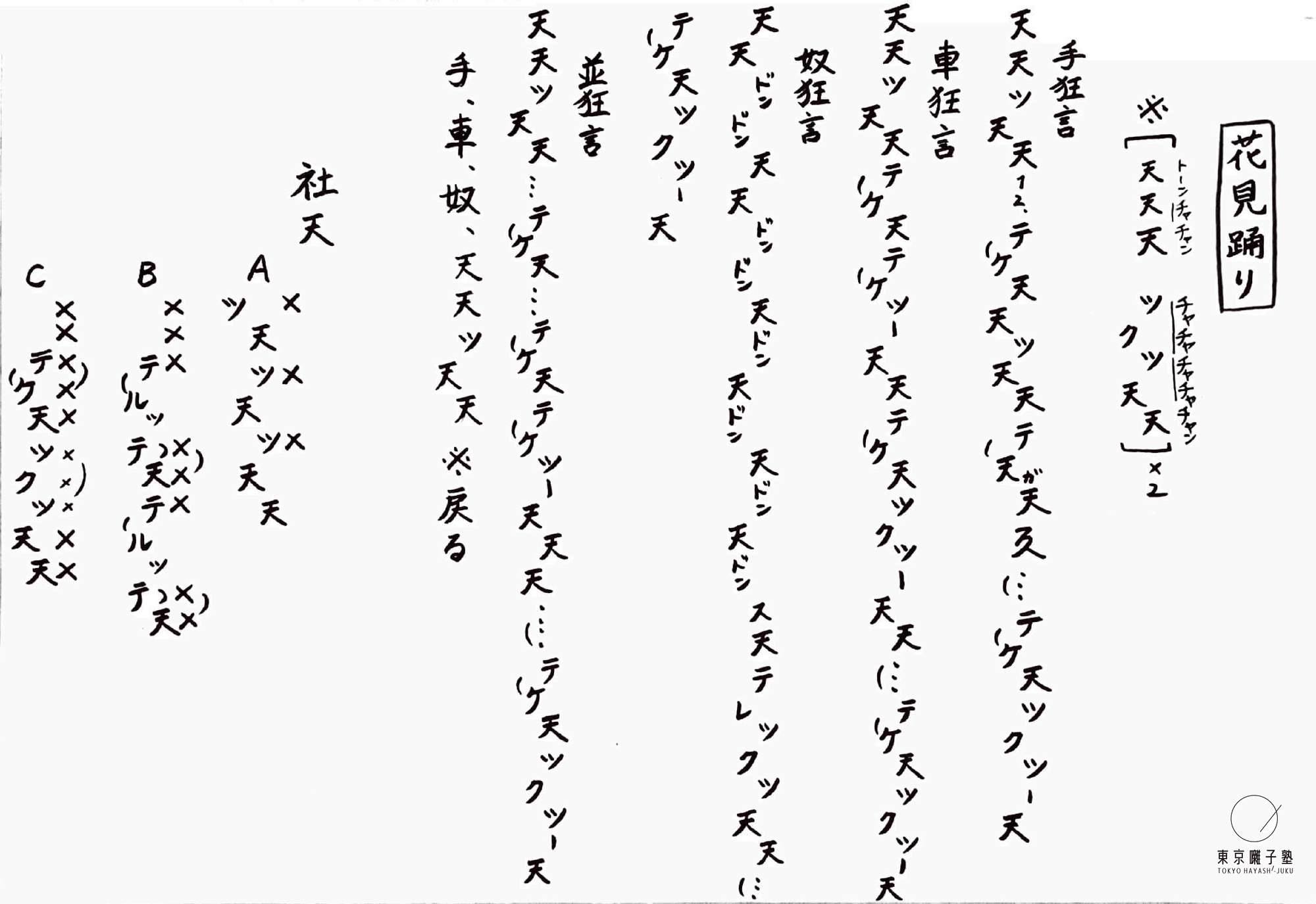 東京囃子塾第一回講習 『元禄花見踊り 蔭囃子 当リ鉦・ドラブチ 東京囃子塾第一回講習 『元禄花見踊り 蔭囃子 当リ鉦・ドラブチ
