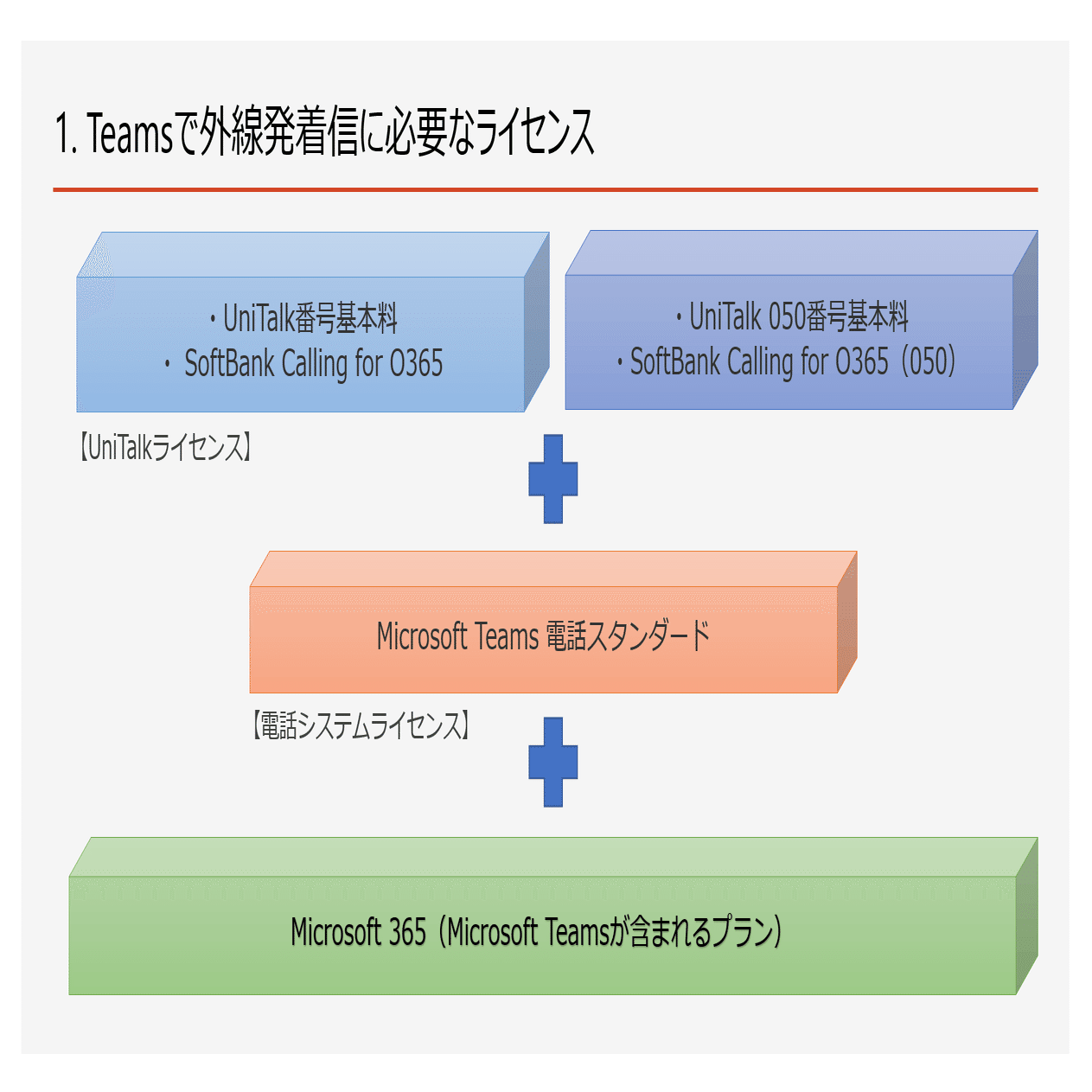 定番の中古商品 コイン投入口 任天堂 Switchを懐かしの「任天堂VS