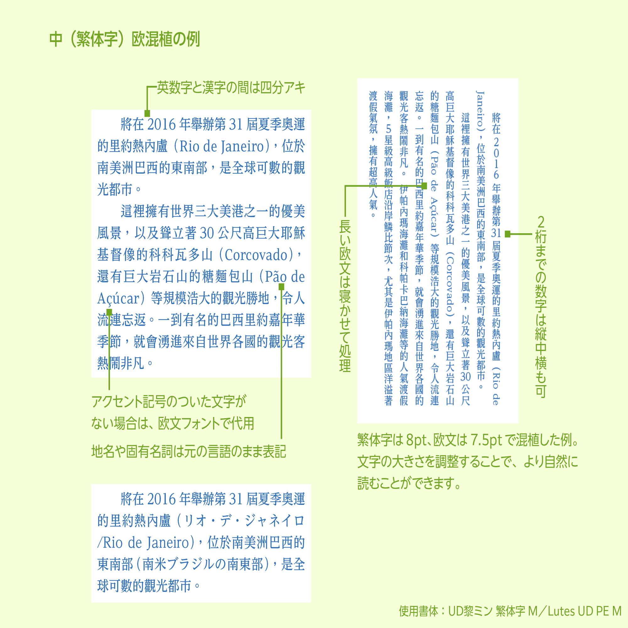 多言語の組版ルール【繁体字編】第1回 繁体字の基本と組版