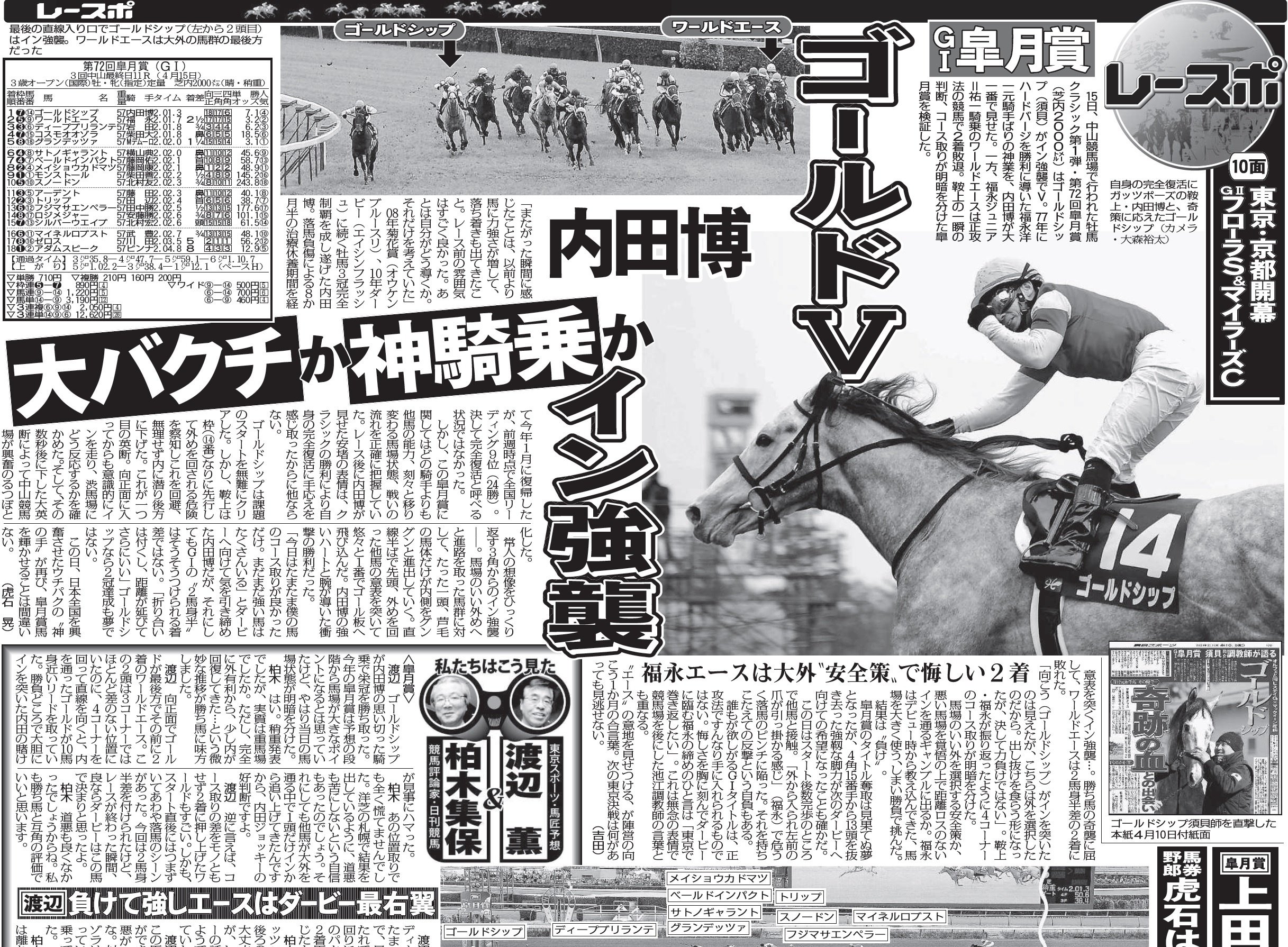 福永祐一ジョッキーと日本ダービー あのときの空気感を「東スポ 福永祐一ジョッキーと日本ダービー あのときの空気感を「東スポ