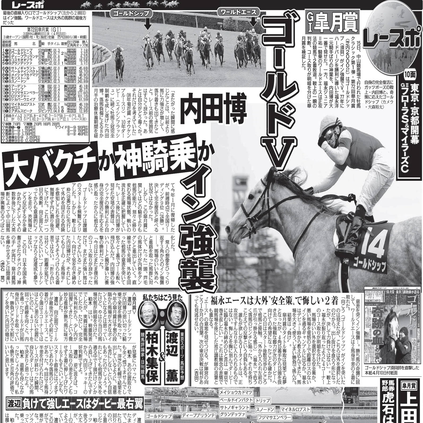公の場での発言・インタビュー報道記録