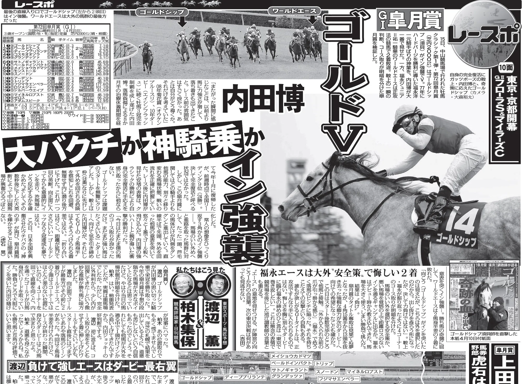 公の場での発言・インタビュー報道記録
