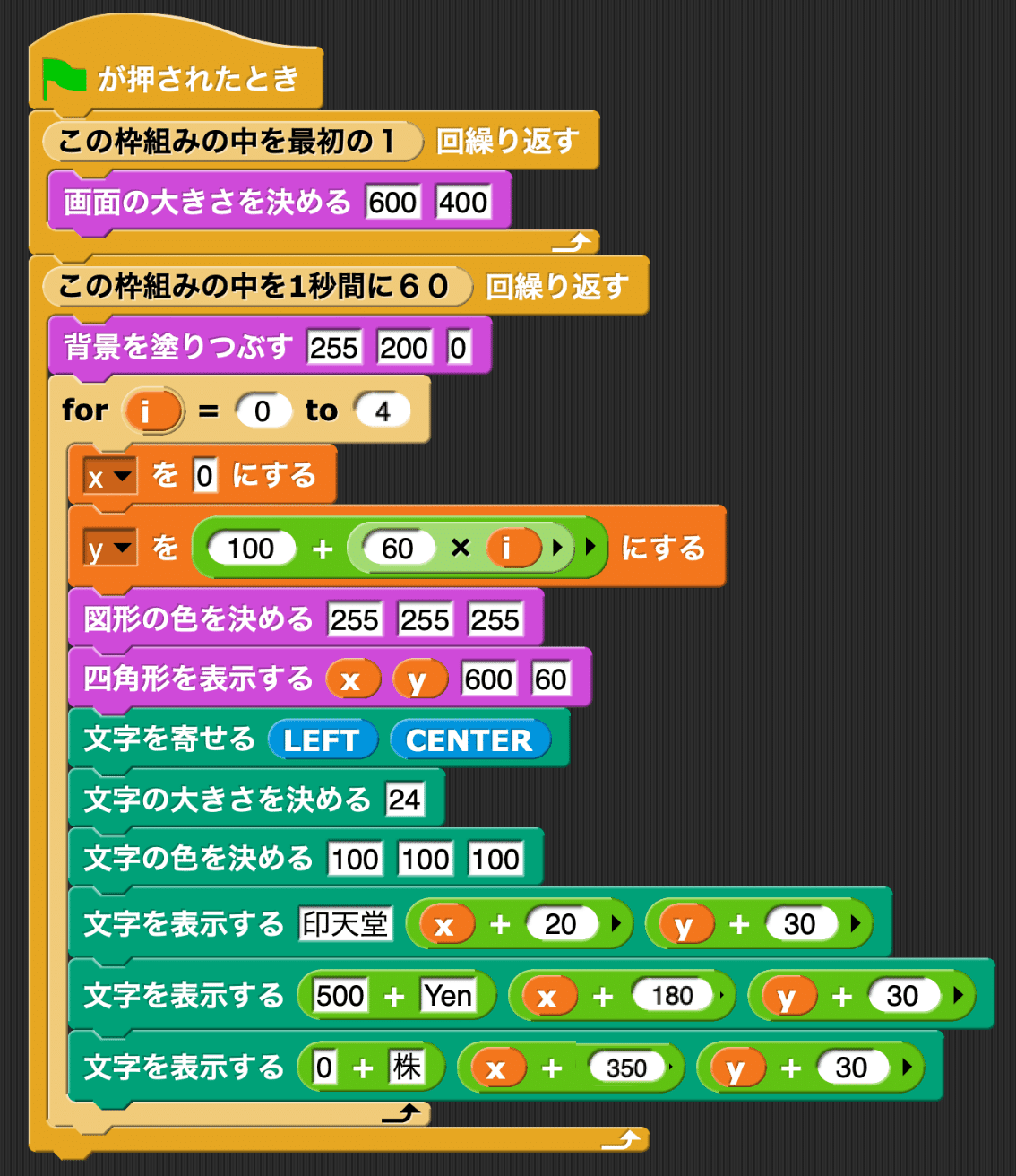 一攫千金！株投資シミュレーションゲームを作ろう！クミタテ式