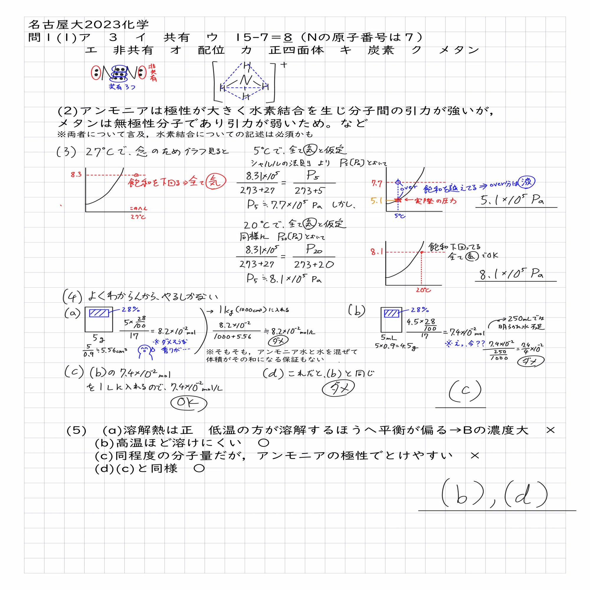 2023名古屋大学入試問題二次試験 化学 解答解説｜宮元一賢⌬Miyamol